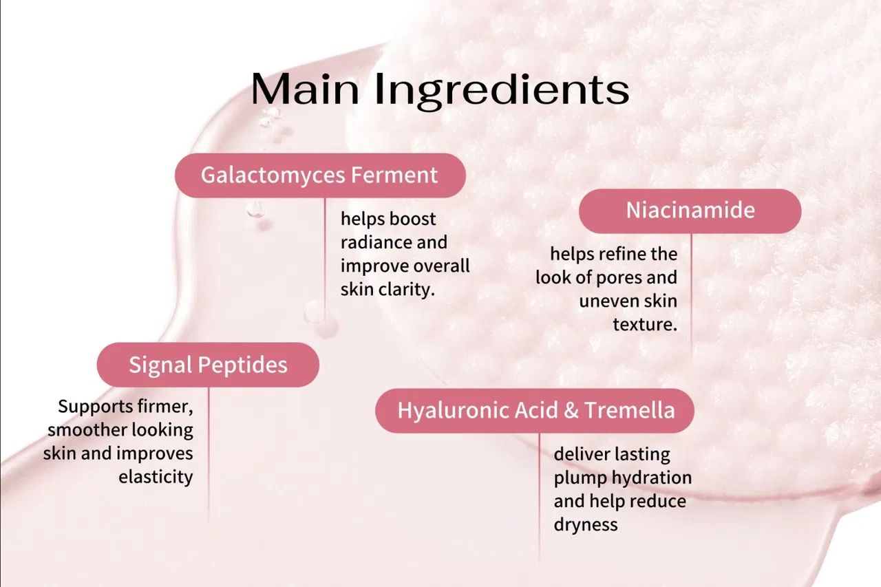Main ingredients card for Koreana Skin Peptide Toner Pads